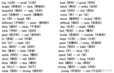 屬性 意思|屬性是什麼意思,屬性的解釋反義詞近義詞英文翻譯 